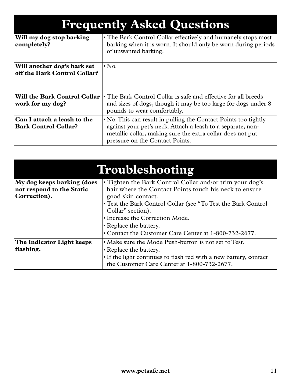 Frequently asked questions, Troubleshooting | Petsafe Deluxe Bark Control User Manual | Page 11 / 16