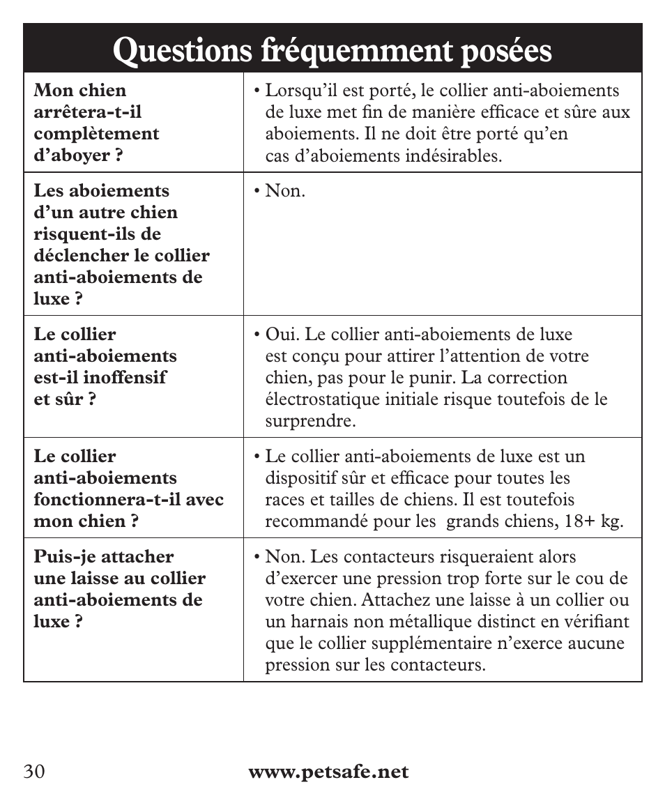 Questions fréquemment posées | Petsafe Deluxe Big Dog Bark Control User Manual | Page 30 / 120