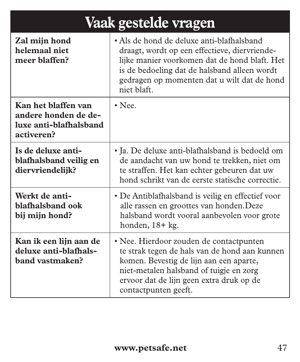 Vaak gestelde vragen | Petsafe Deluxe Big Dog Bark Control User Manual | Page 47 / 120