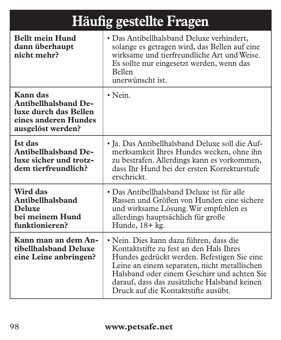Häufi g gestellte fragen | Petsafe Deluxe Big Dog Bark Control User Manual | Page 98 / 120