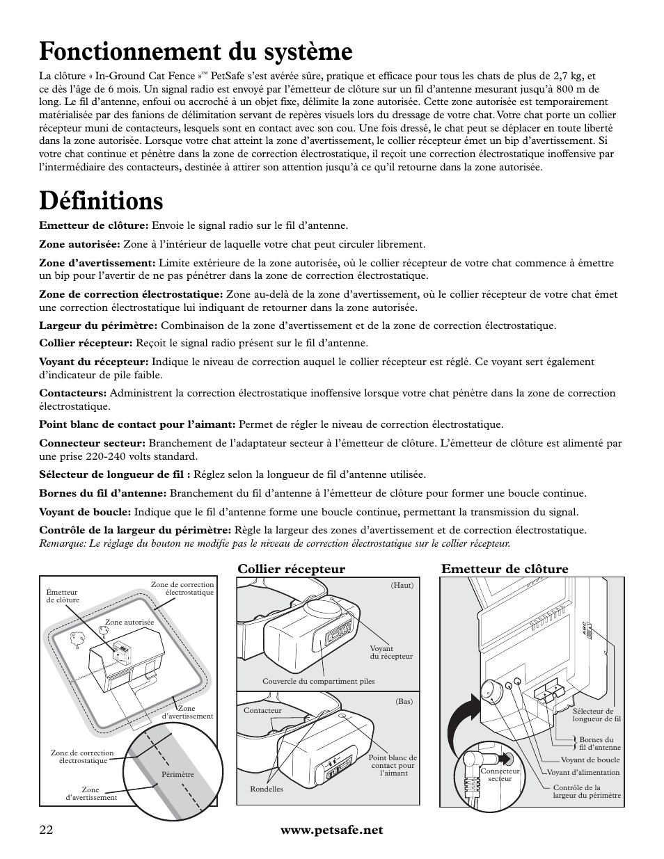 Fonctionnement du système, Définitions, Collier récepteur | Emetteur de clôture | Petsafe Deluxe In-Ground Cat Fence™ User Manual | Page 22 / 112