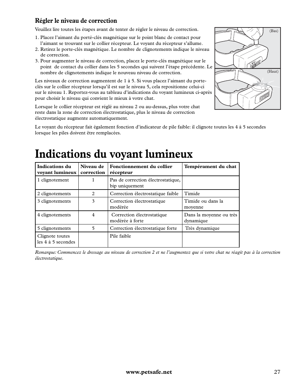 Indications du voyant lumineux, Régler le niveau de correction | Petsafe Deluxe In-Ground Cat Fence™ User Manual | Page 27 / 112