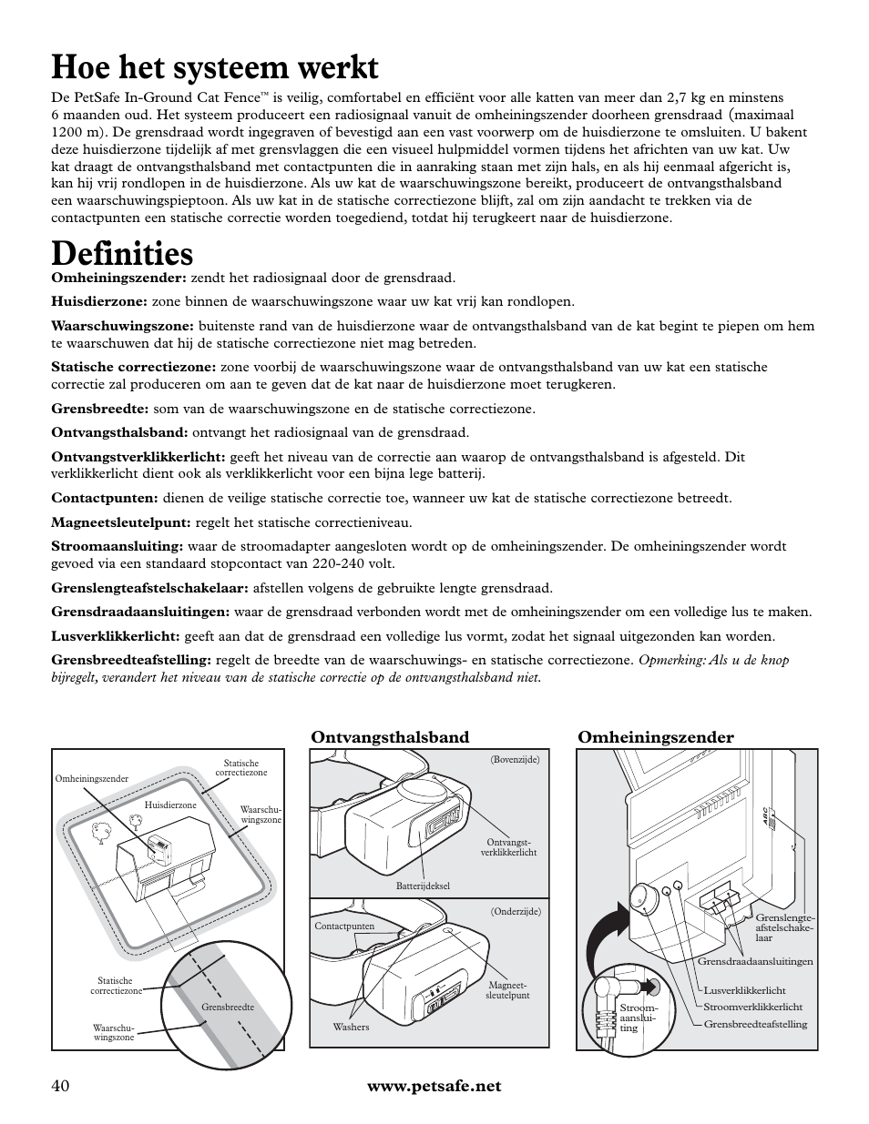 Hoe het systeem werkt, Definities, Ontvangsthalsband | Omheiningszender | Petsafe Deluxe In-Ground Cat Fence™ User Manual | Page 40 / 112