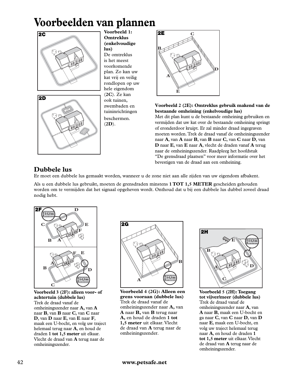 Voorbeelden van plannen, Dubbele lus | Petsafe Deluxe In-Ground Cat Fence™ User Manual | Page 42 / 112