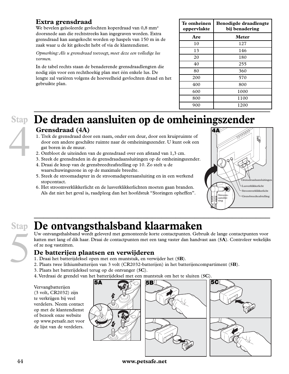 De draden aansluiten op de omheiningszender, De ontvangsthalsband klaarmaken, Stap | Petsafe Deluxe In-Ground Cat Fence™ User Manual | Page 44 / 112