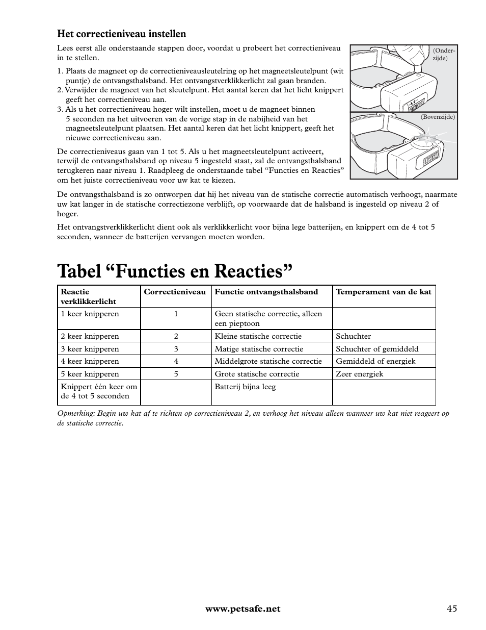 Tabel “functies en reacties, Het correctieniveau instellen | Petsafe Deluxe In-Ground Cat Fence™ User Manual | Page 45 / 112