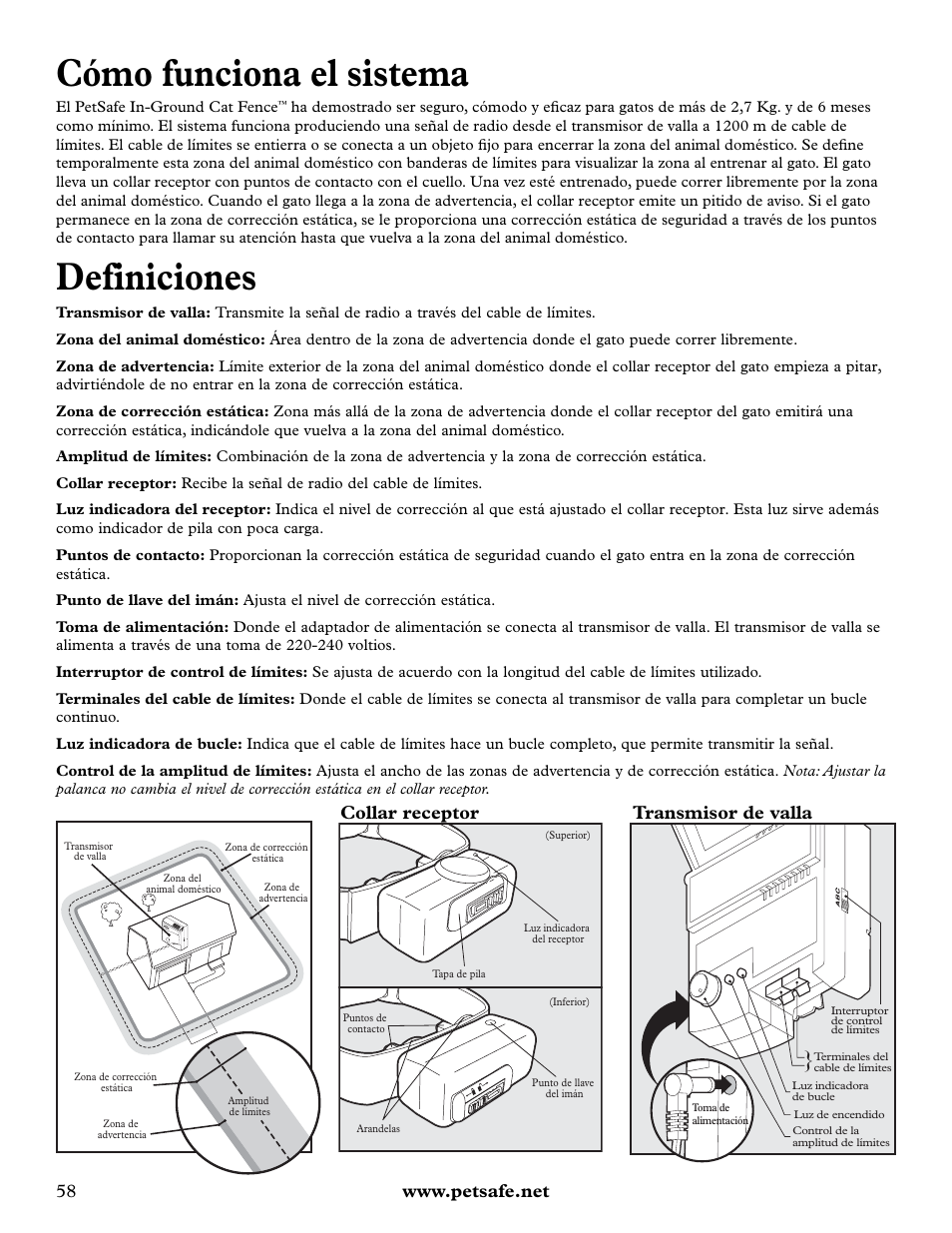Cómo funciona el sistema, Definiciones, Collar receptor transmisor de valla | Petsafe Deluxe In-Ground Cat Fence™ User Manual | Page 58 / 112