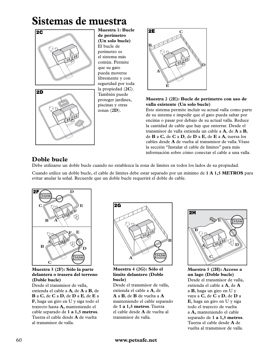 Sistemas de muestra, Doble bucle | Petsafe Deluxe In-Ground Cat Fence™ User Manual | Page 60 / 112
