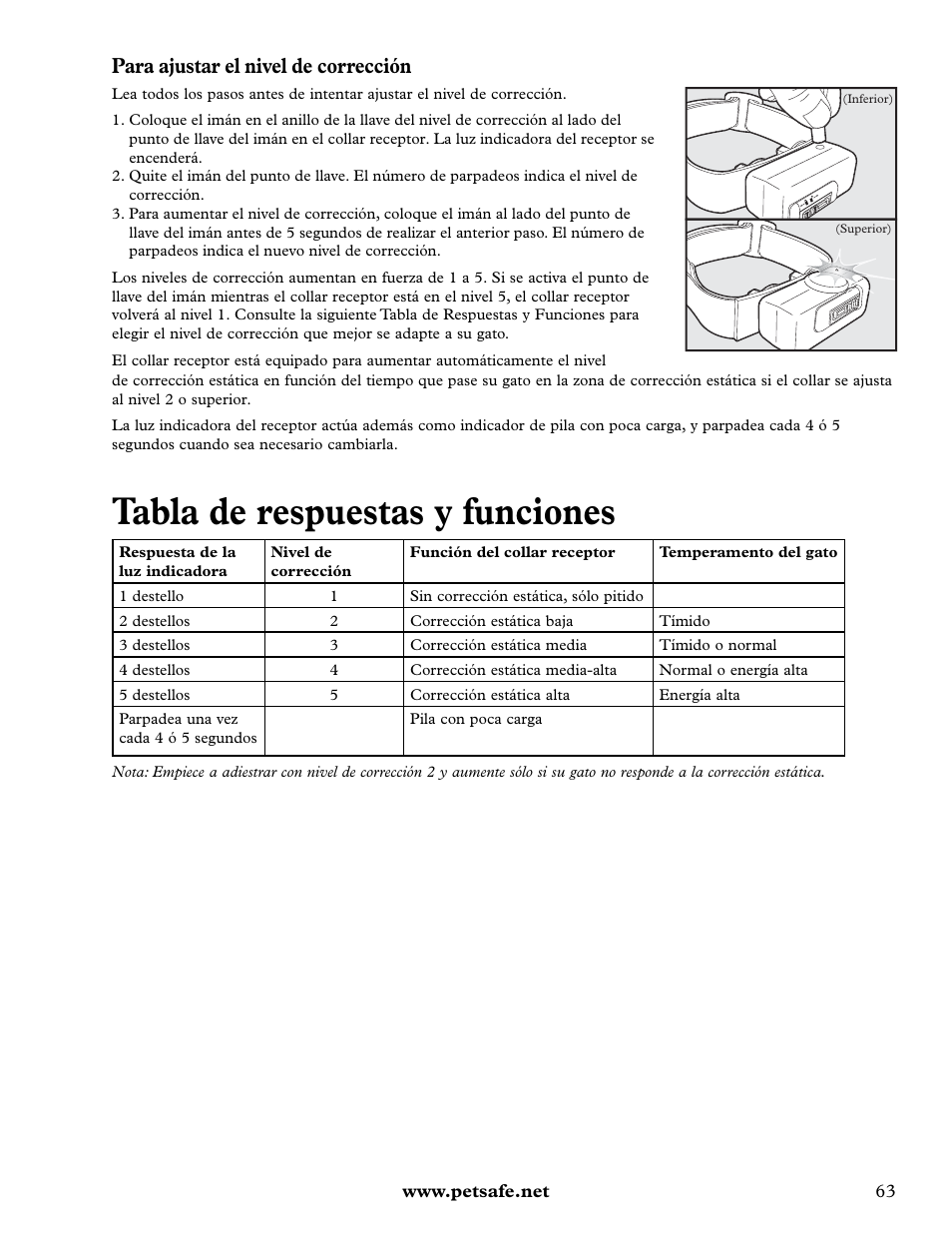 Tabla de respuestas y funciones, Para ajustar el nivel de corrección | Petsafe Deluxe In-Ground Cat Fence™ User Manual | Page 63 / 112