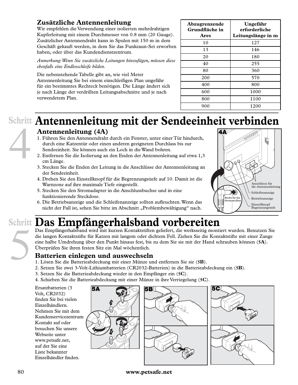 Antennenleitung mit der sendeeinheit verbinden, Das empfängerhalsband vorbereiten, Schritt | Petsafe Deluxe In-Ground Cat Fence™ User Manual | Page 80 / 112