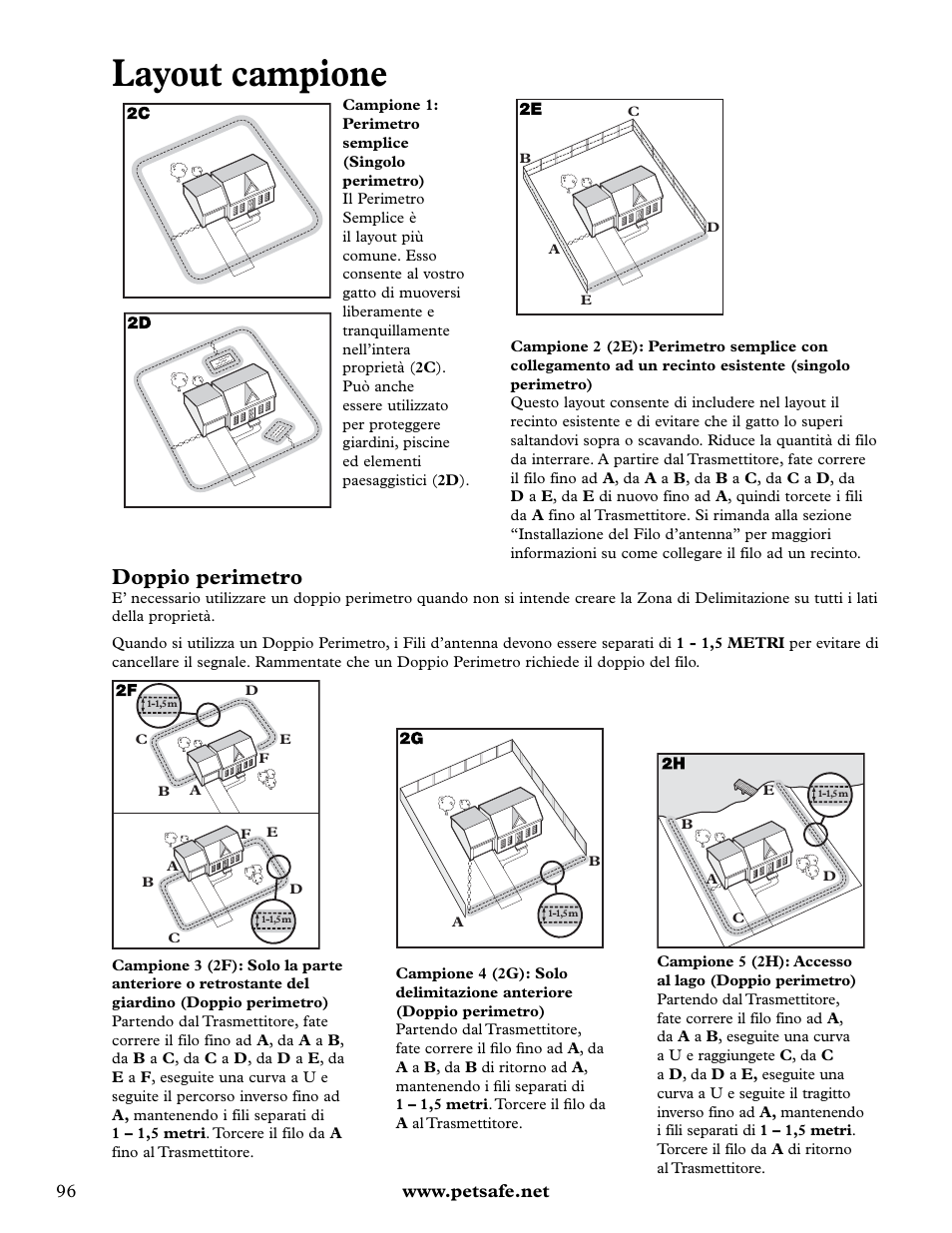 Layout campione, Doppio perimetro | Petsafe Deluxe In-Ground Cat Fence™ User Manual | Page 96 / 112