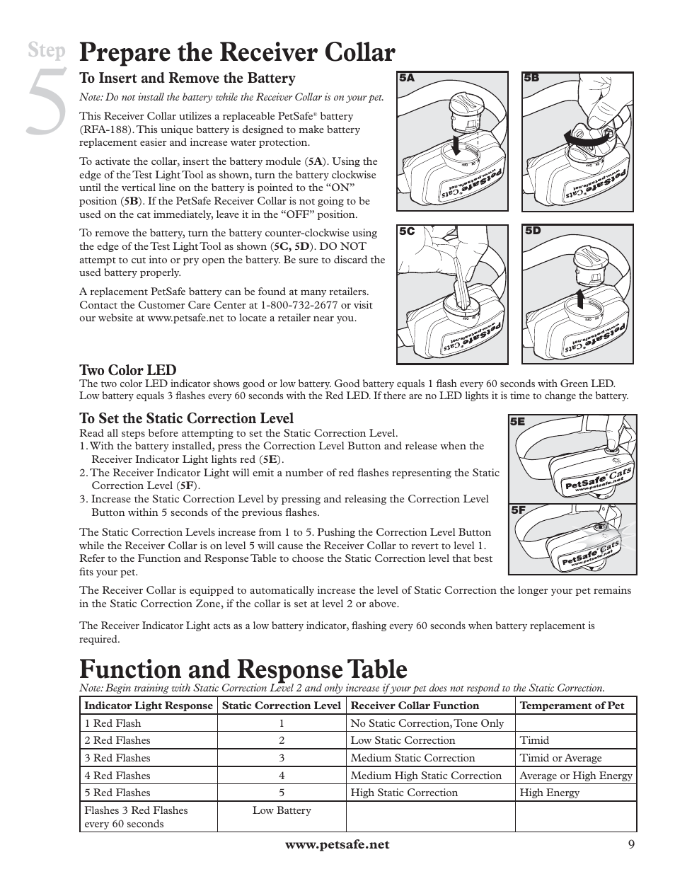 Prepare the receiver collar, Function and response table, Step | Petsafe Deluxe In-Ground Cat Fence™ User Manual | Page 9 / 24