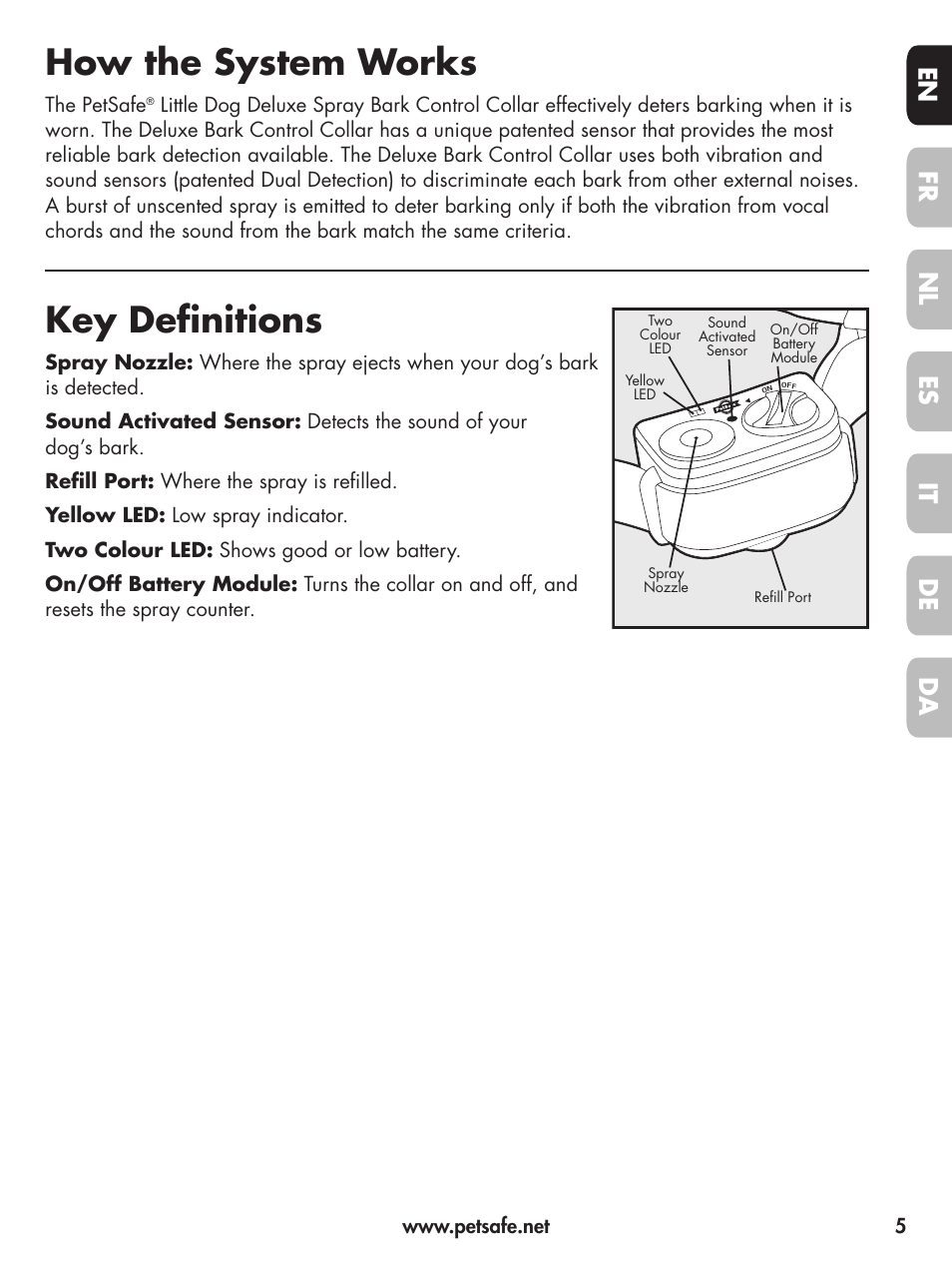 How the system works, Key definitions, En fr es nl it da de | Petsafe Deluxe Little Dog Spray Bark Control User Manual | Page 5 / 96