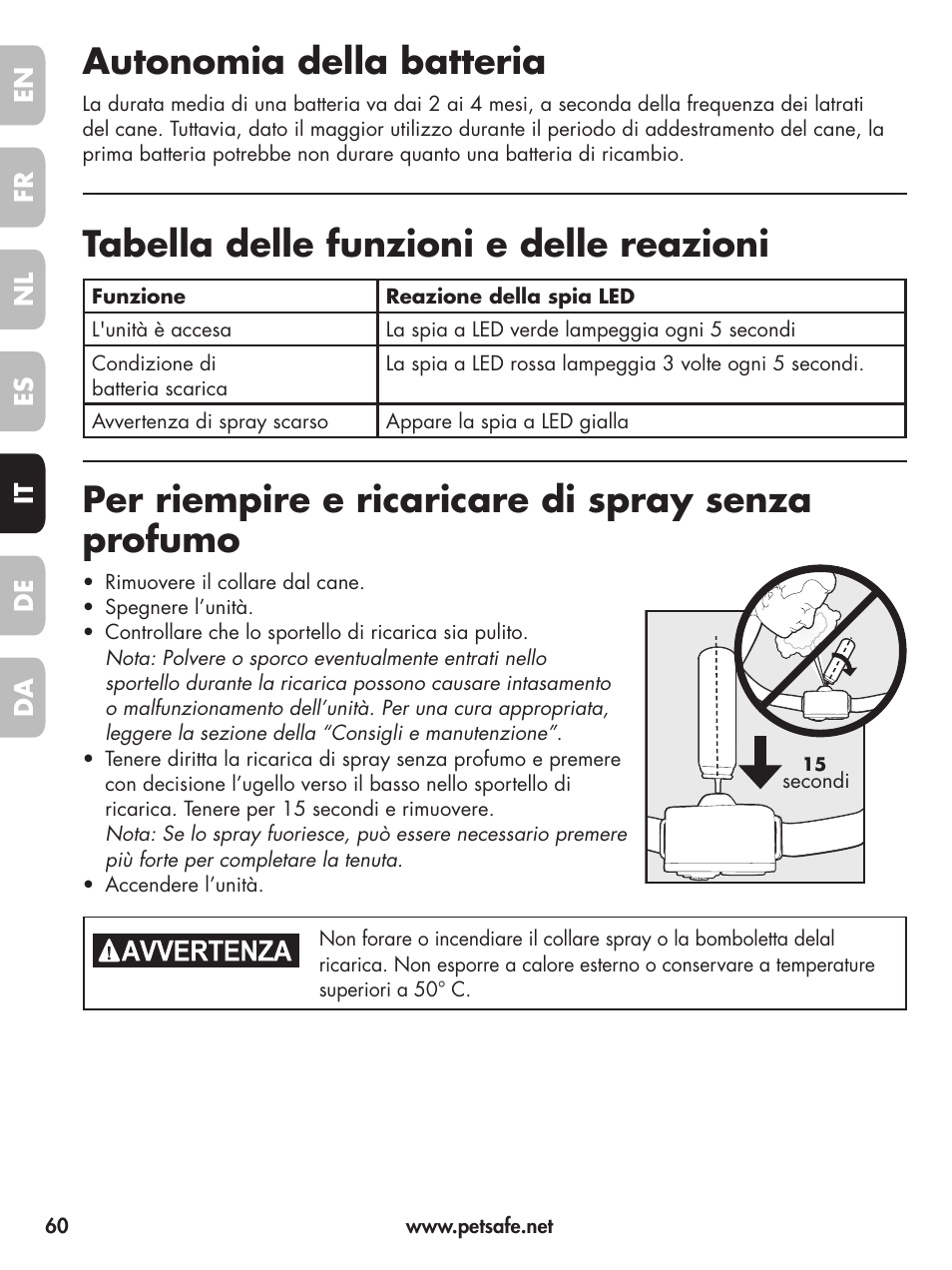 Autonomia della batteria, Tabella delle funzioni e delle reazioni, Per riempire e ricaricare di spray senza profumo | Petsafe Deluxe Little Dog Spray Bark Control User Manual | Page 60 / 96