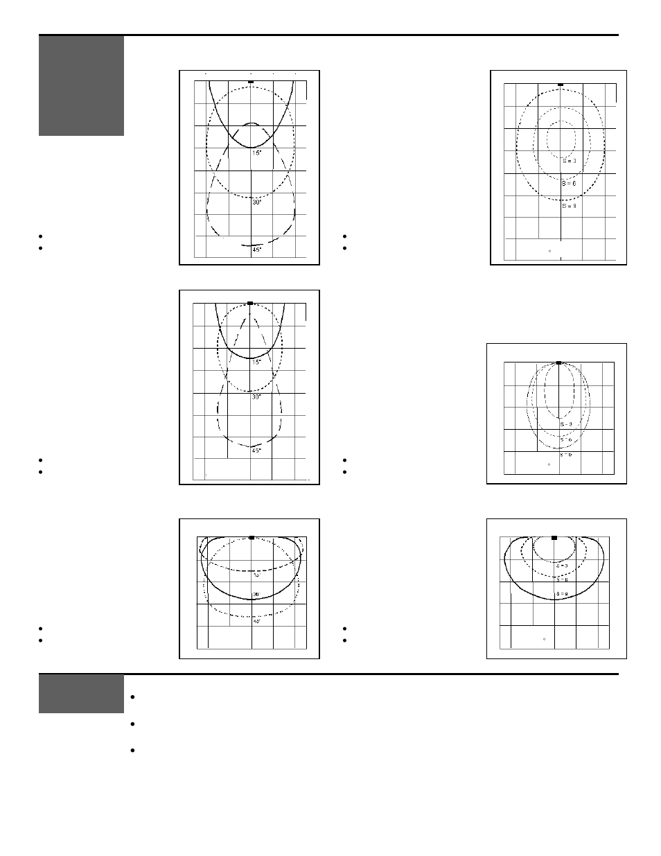 Falcon (mounting height: 16.5 feet), Falcon (mounting height: 11.5 feet), Falcon xl (mounting height: 8 feet) | BEA FALCON XL User Manual | Page 3 / 7