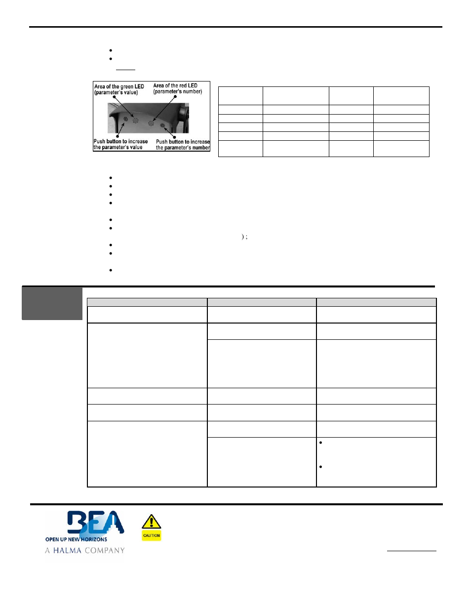 BEA FALCON XL User Manual | Page 7 / 7