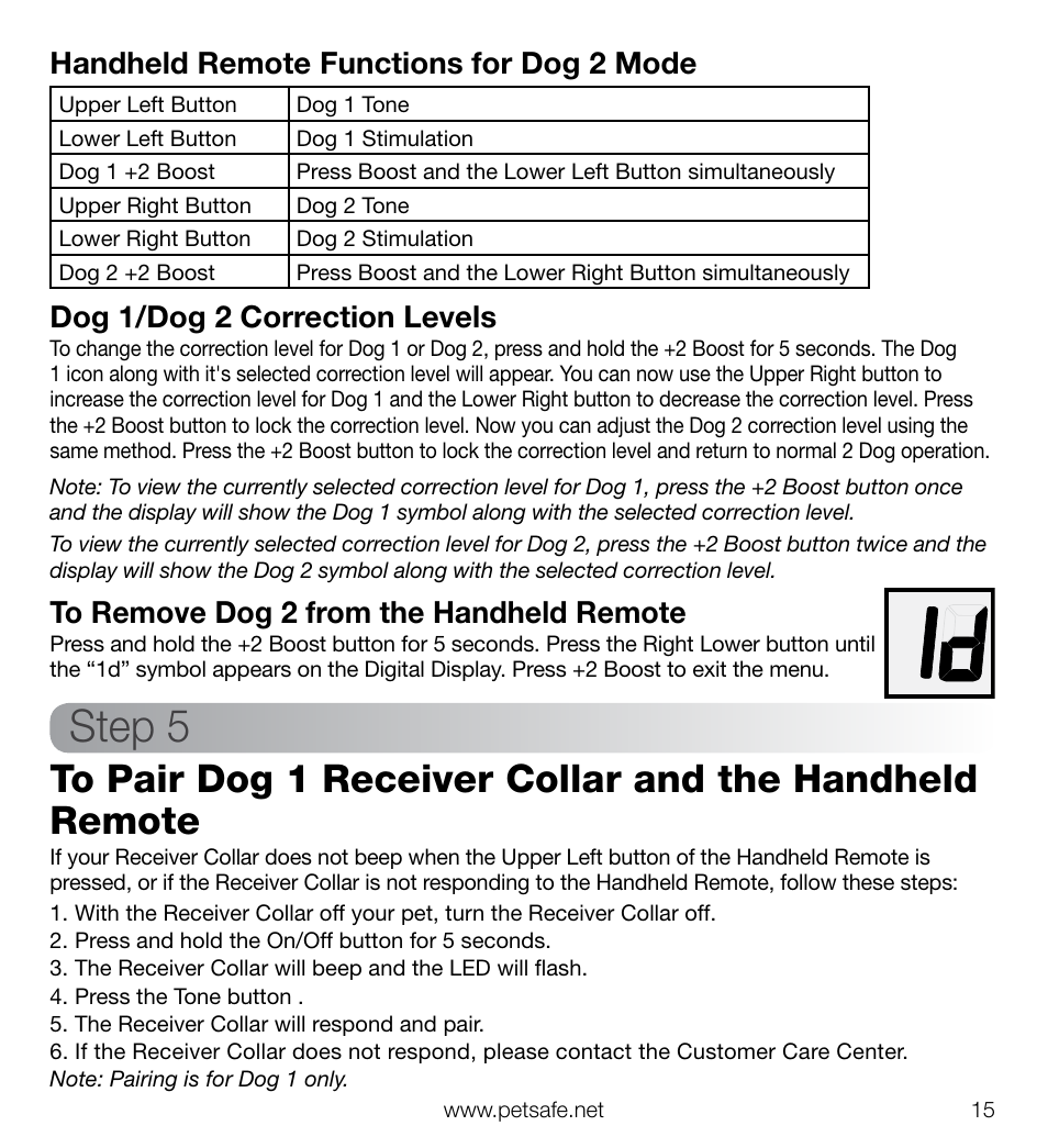 Step 5, Handheld remote functions for dog 2 mode, Dog 1/dog 2 correction levels | Petsafe Elite Big Dog Add-A-Dog® Extra Receiver Collar User Manual | Page 15 / 29