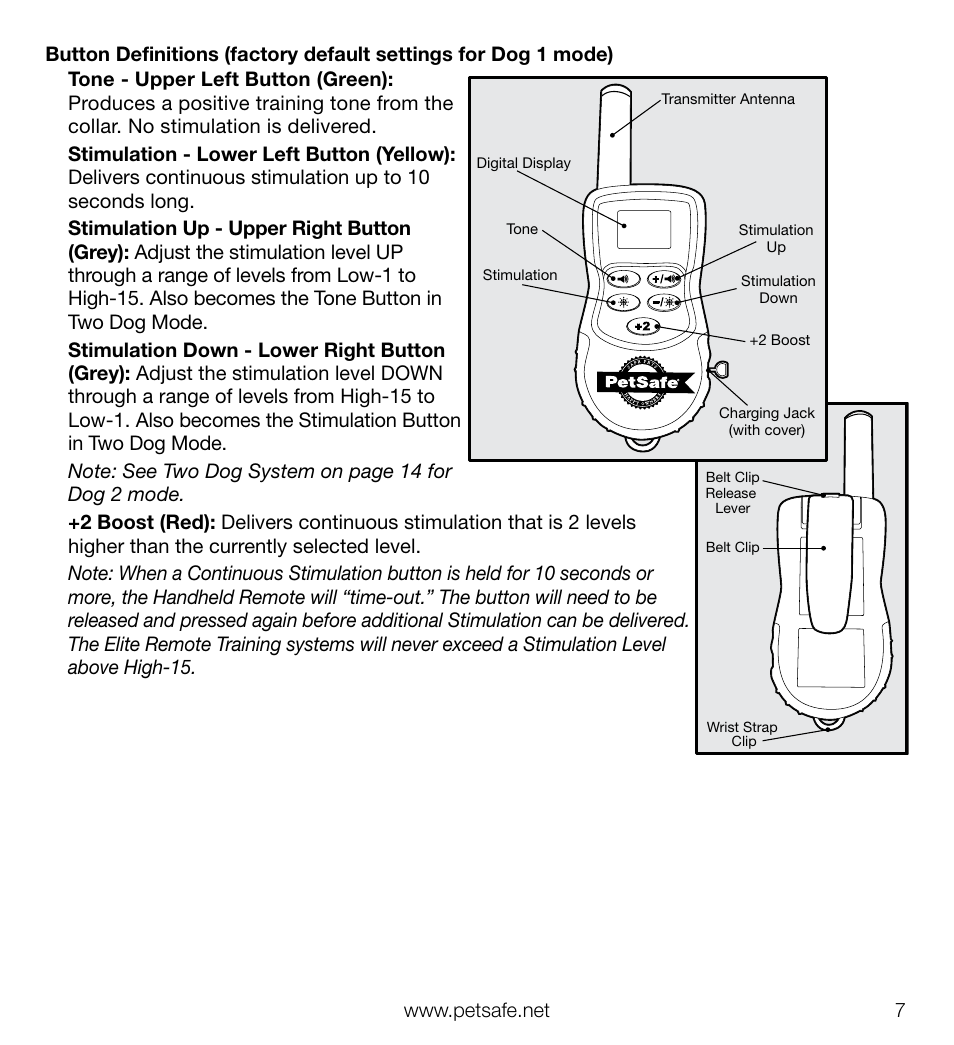 Petsafe Elite Big Dog Add-A-Dog® Extra Receiver Collar User Manual | Page 7 / 29