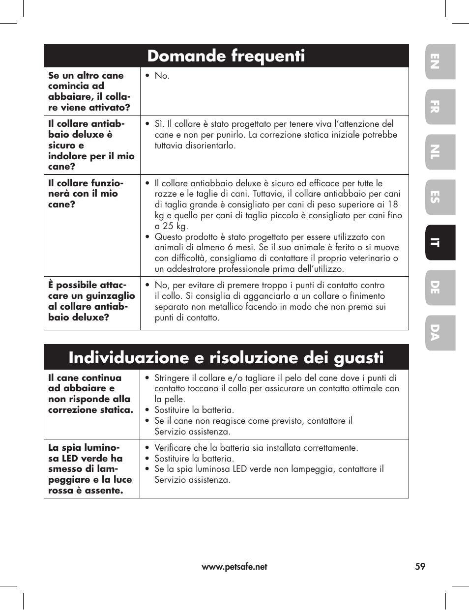 Domande frequenti, Individuazione e risoluzione dei guasti | Petsafe Elite Big Dog Bark Control User Manual | Page 59 / 88