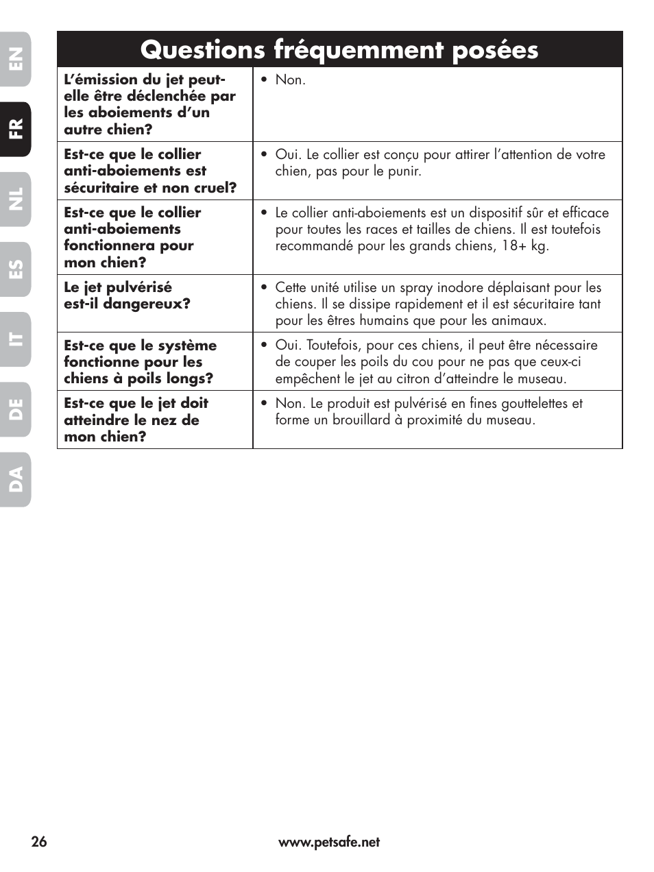 Questions fréquemment posées, En fr es nl it da de | Petsafe Elite Big Dog Spray Bark Control User Manual | Page 26 / 102