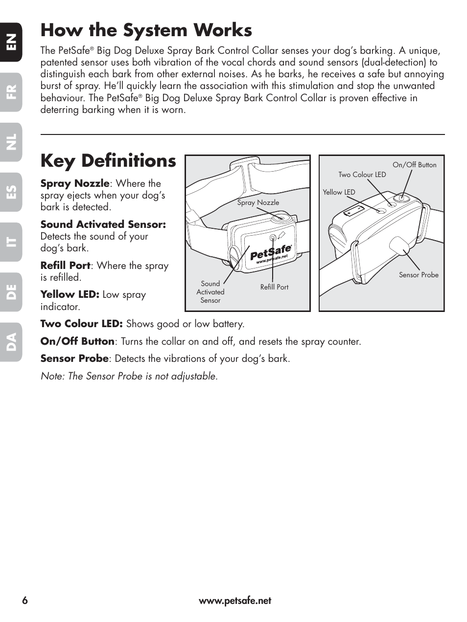 How the system works, Key definitions, En fr es nl it da de | Petsafe Elite Big Dog Spray Bark Control User Manual | Page 6 / 102
