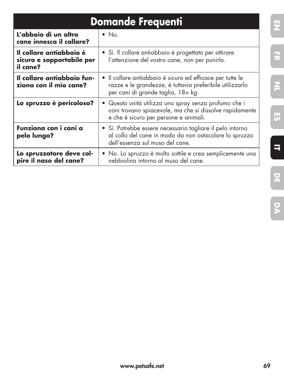 Domande frequenti, En fr es nl it da de | Petsafe Elite Big Dog Spray Bark Control User Manual | Page 69 / 102