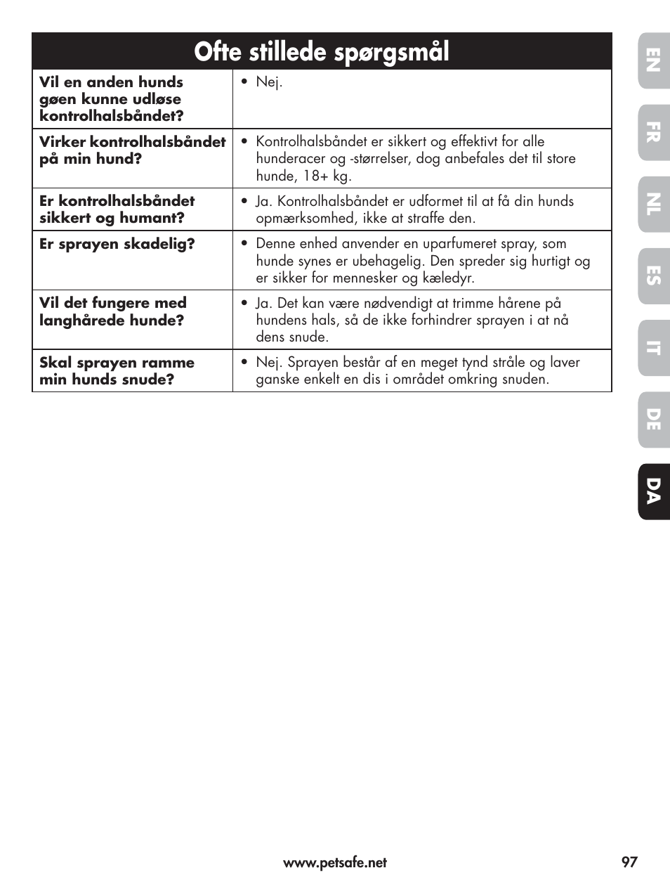 Ofte stillede spørgsmål, En fr es nl it da de | Petsafe Elite Big Dog Spray Bark Control User Manual | Page 97 / 102