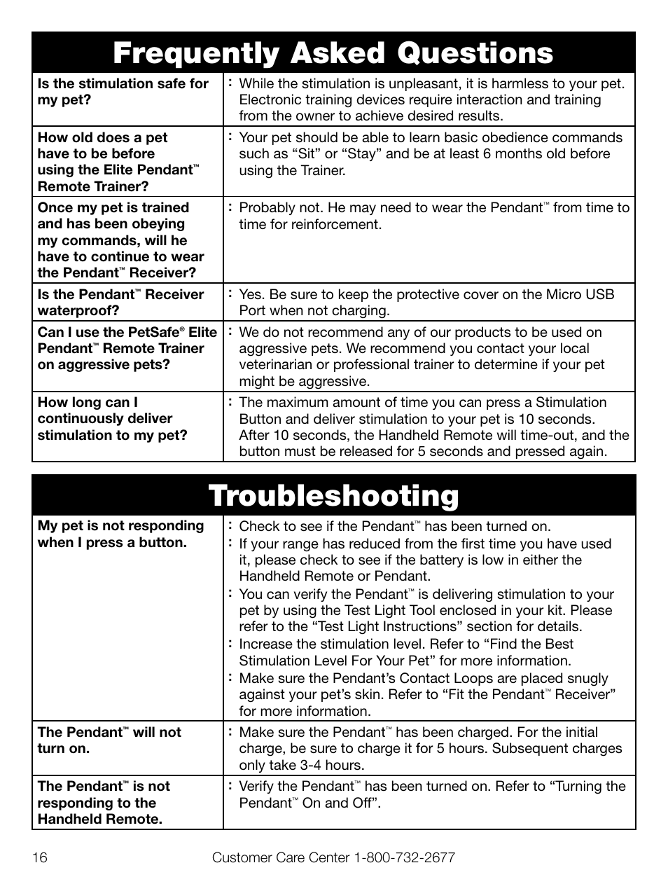 Frequently asked questions, Troubleshooting | Petsafe Elite Pendant™ Remote Trainer User Manual | Page 16 / 28