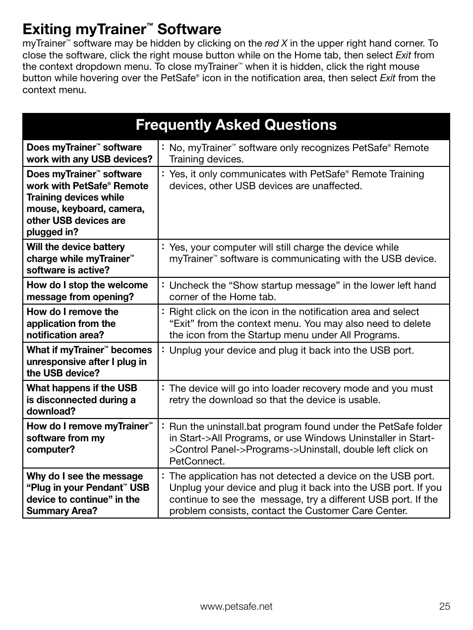 Exiting mytrainer, Software, Frequently asked questions | Petsafe Elite Pendant™ Remote Trainer User Manual | Page 25 / 28