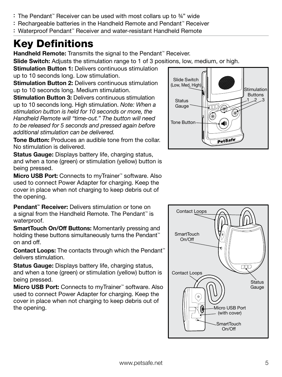 Key definitions | Petsafe Elite Pendant™ Remote Trainer User Manual | Page 5 / 28