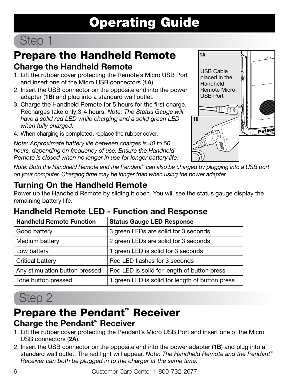 Operating guide, Step 1, Step 2 | Prepare the handheld remote, Prepare the pendant, Receiver, Charge the handheld remote, Turning on the handheld remote, Handheld remote led - function and response, Charge the pendant | Petsafe Elite Pendant™ Remote Trainer User Manual | Page 6 / 28