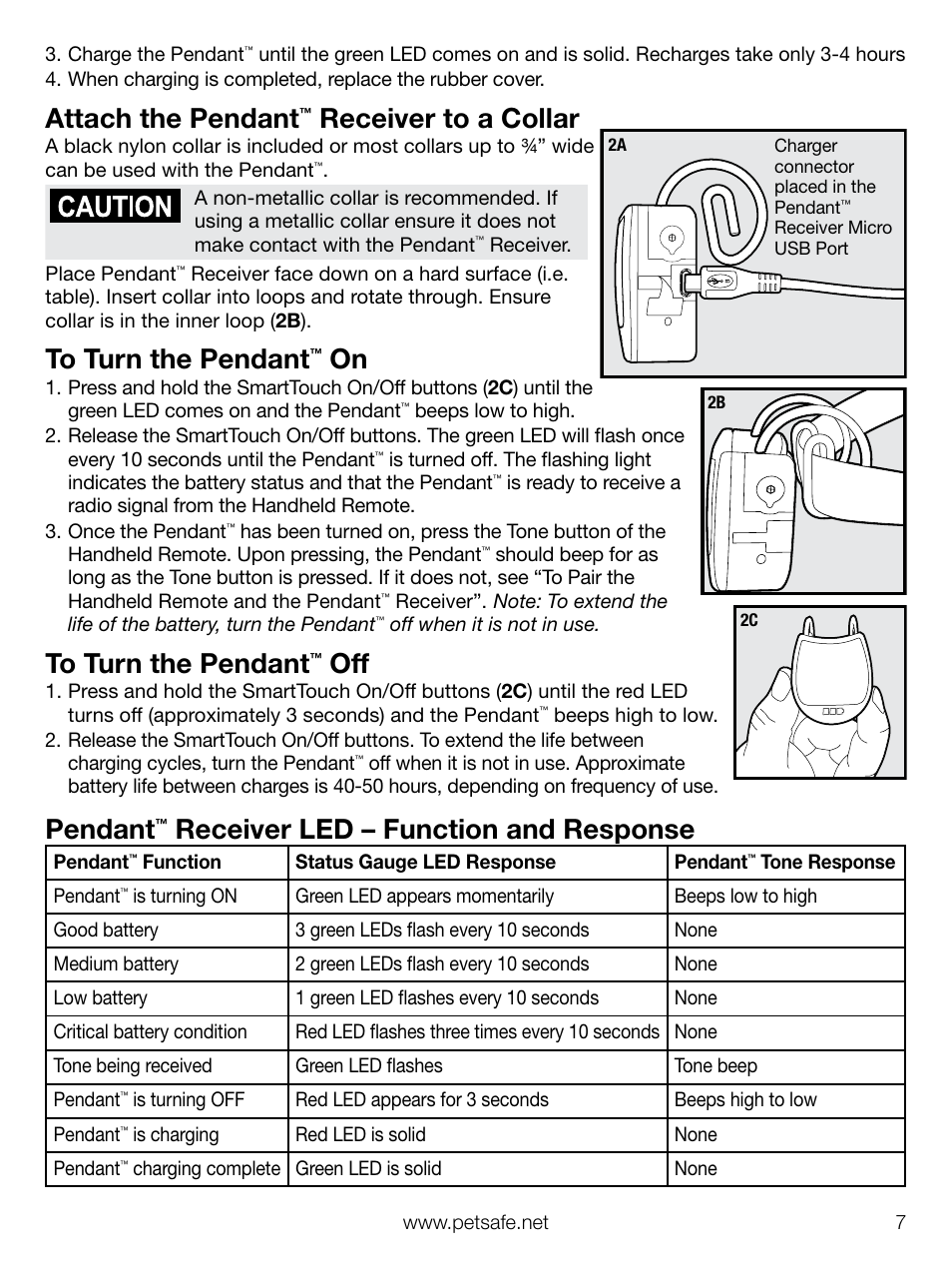Attach the pendant, Receiver to a collar, Pendant | Receiver led – function and response | Petsafe Elite Pendant™ Remote Trainer User Manual | Page 7 / 28