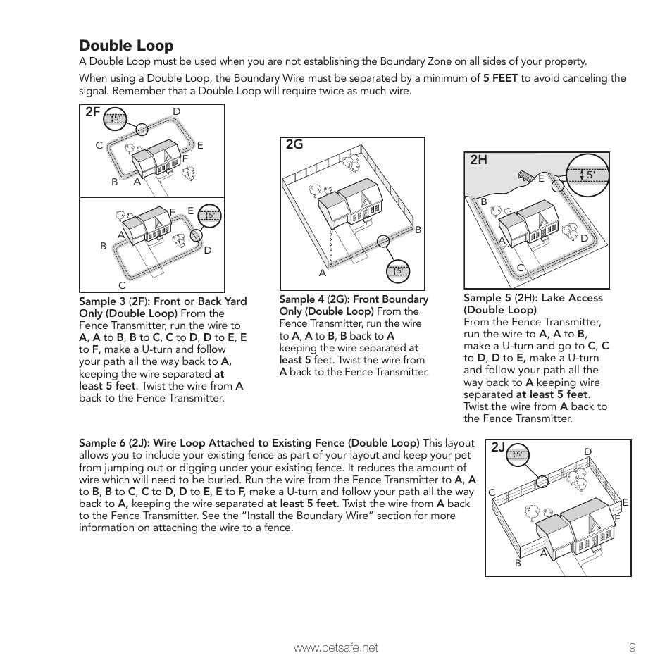 Double loop | Petsafe In-Ground Fence™ User Manual | Page 9 / 32