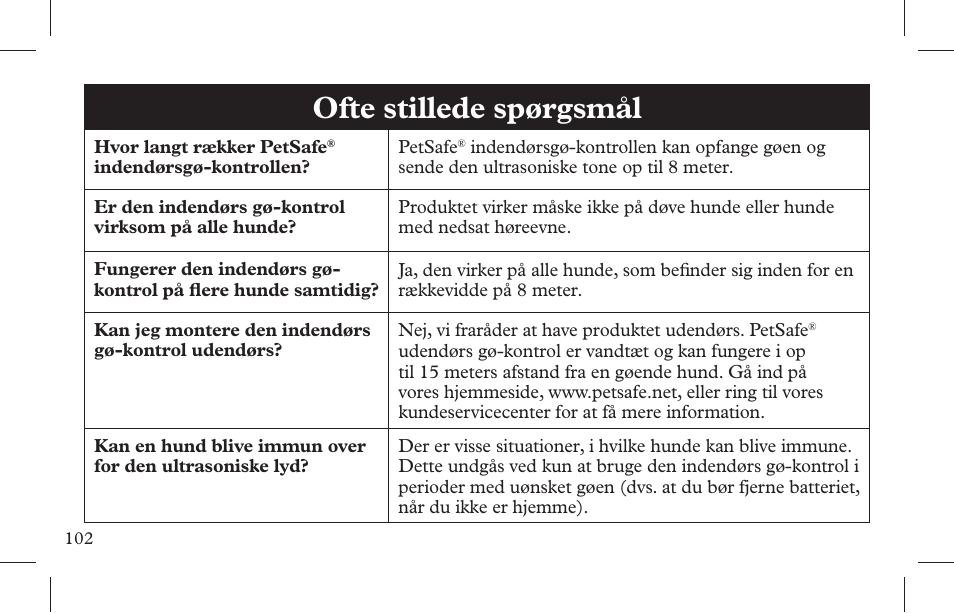 Ofte stillede spørgsmål | Petsafe Indoor Bark Control, Ultrasonic User Manual | Page 102 / 108
