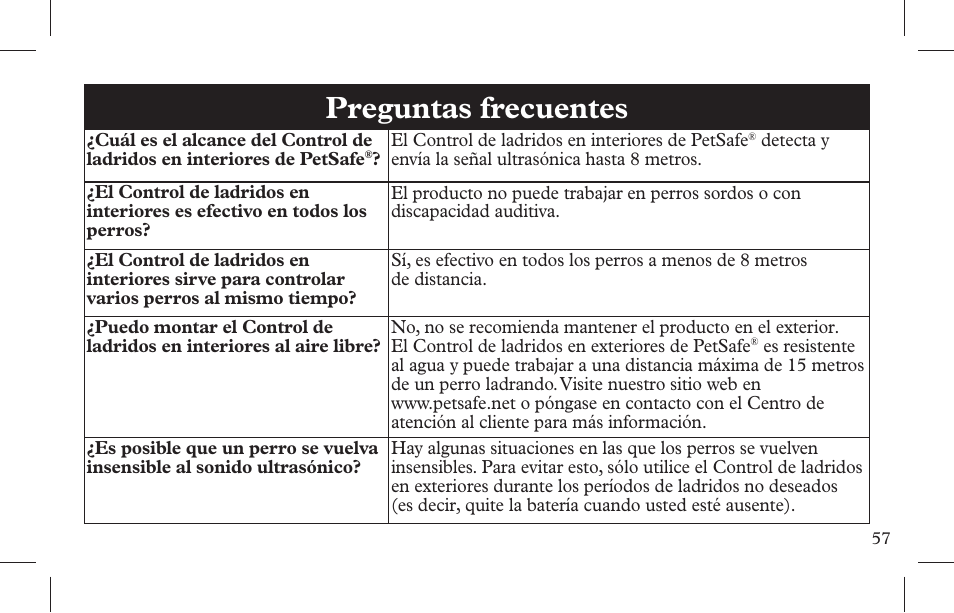 Preguntas frecuentes | Petsafe Indoor Bark Control, Ultrasonic User Manual | Page 57 / 108