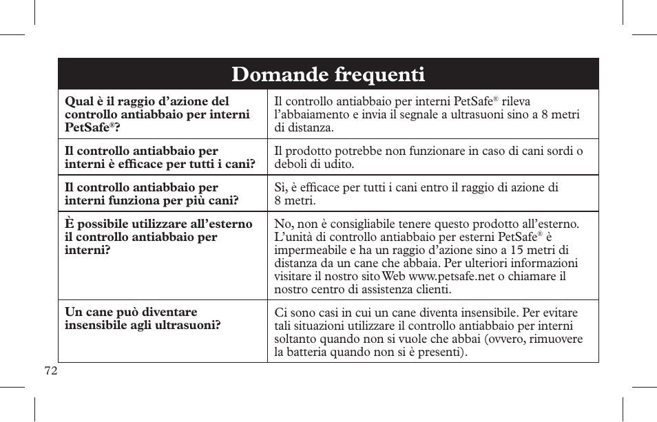 Domande frequenti | Petsafe Indoor Bark Control, Ultrasonic User Manual | Page 72 / 108