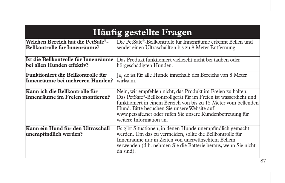 Häufi g gestellte fragen | Petsafe Indoor Bark Control, Ultrasonic User Manual | Page 87 / 108
