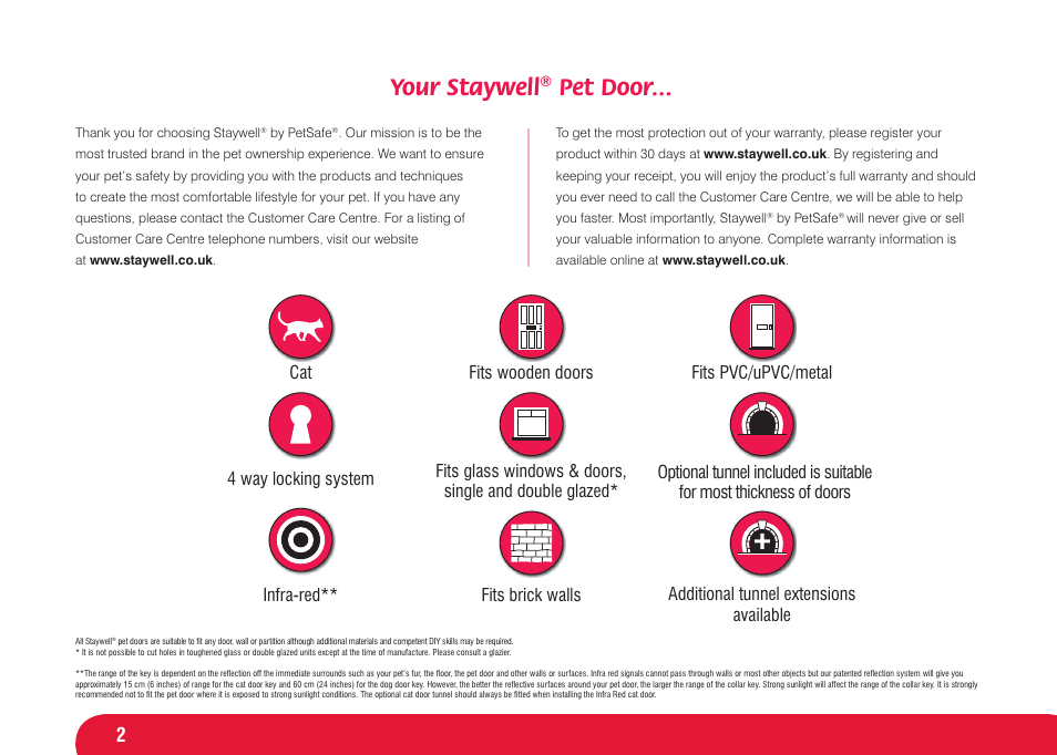 Your staywell, Pet door | Petsafe Infra Red 4 Way Locking Deluxe Cat Flap User Manual | Page 2 / 74