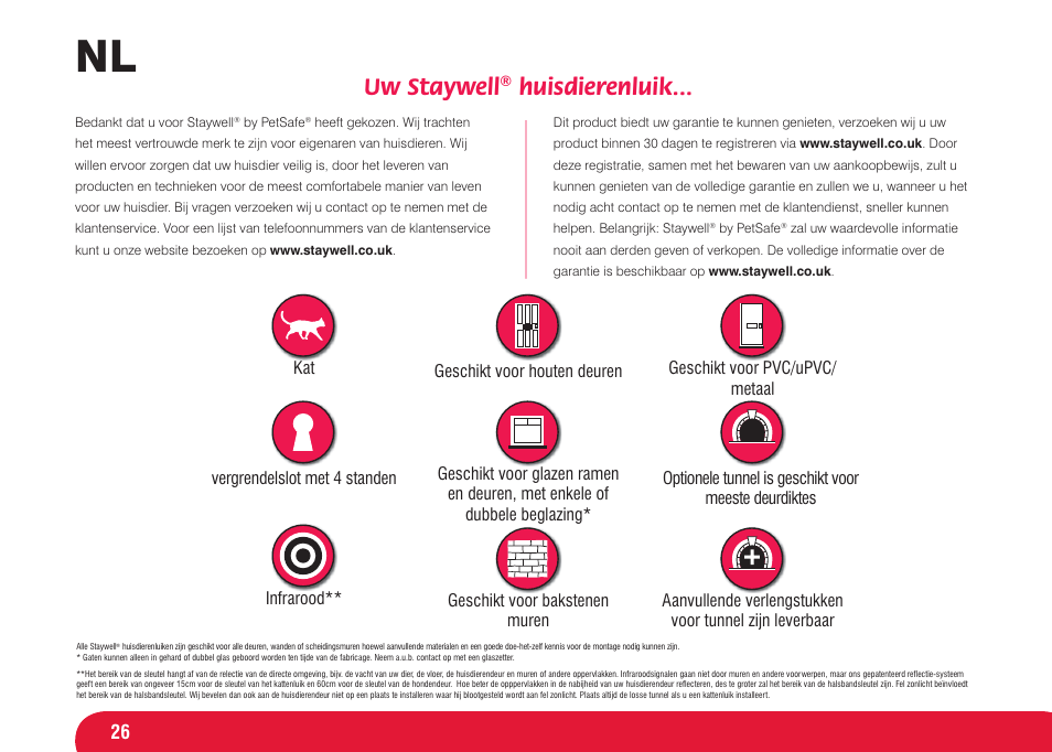 Uw staywell, Huisdierenluik | Petsafe Infra Red 4 Way Locking Deluxe Cat Flap User Manual | Page 26 / 74