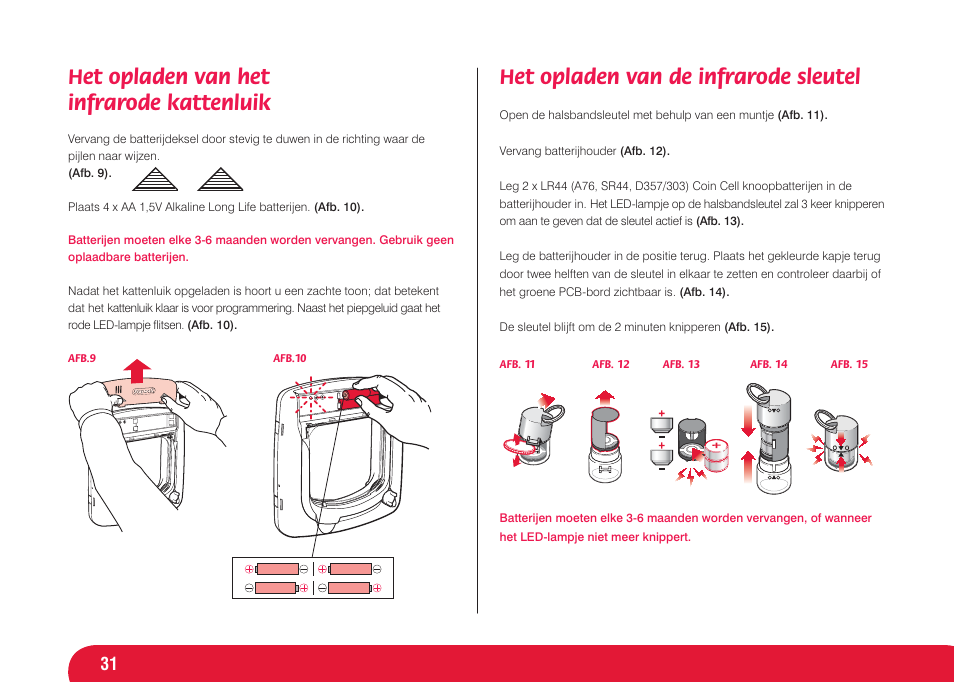 Het opladen van het infrarode kattenluik, Het opladen van de infrarode sleutel | Petsafe Infra Red 4 Way Locking Deluxe Cat Flap User Manual | Page 31 / 74