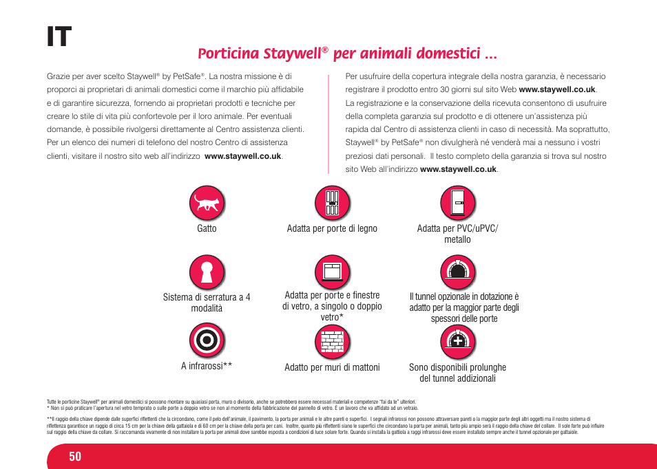 Porticina staywell, Per animali domestici | Petsafe Infra Red 4 Way Locking Deluxe Cat Flap User Manual | Page 50 / 74