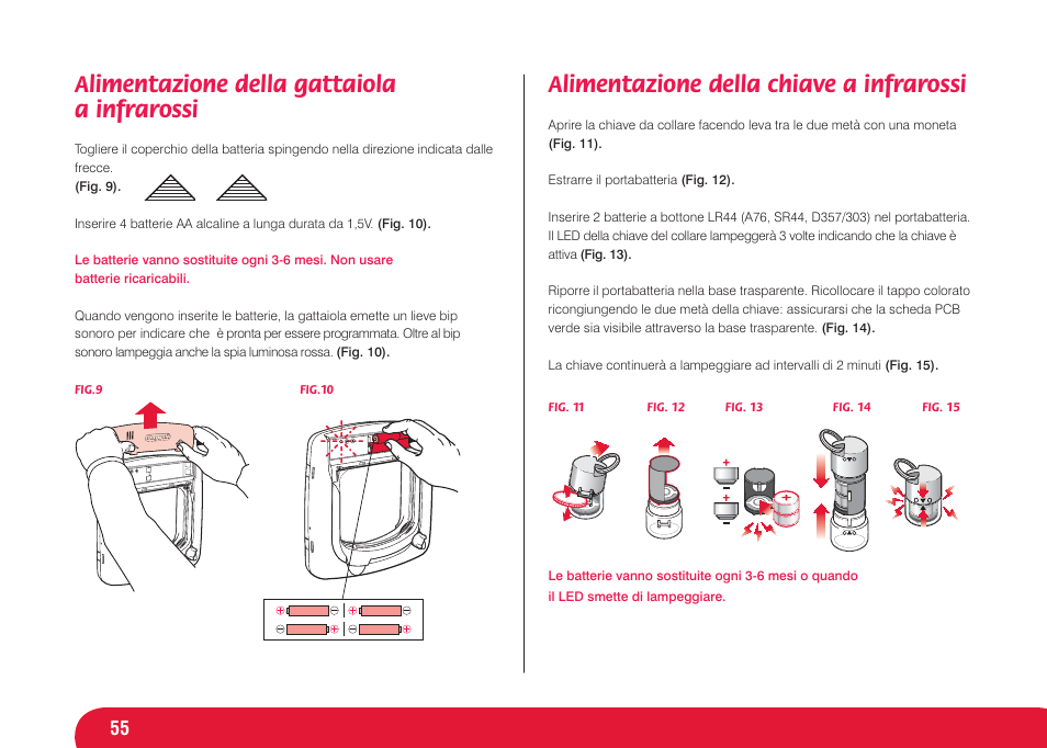 Alimentazione della gattaiola a infrarossi, Alimentazione della chiave a infrarossi | Petsafe Infra Red 4 Way Locking Deluxe Cat Flap User Manual | Page 55 / 74
