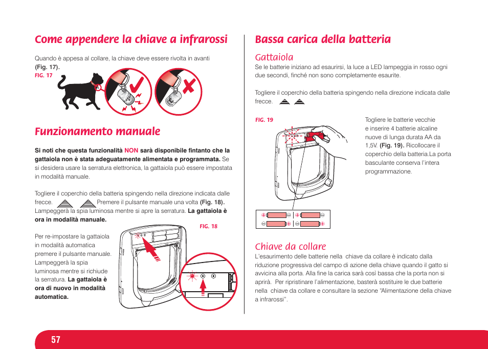 Bassa carica della batteria, Come appendere la chiave a infrarossi, Funzionamento manuale | Gattaiola, Chiave da collare | Petsafe Infra Red 4 Way Locking Deluxe Cat Flap User Manual | Page 57 / 74