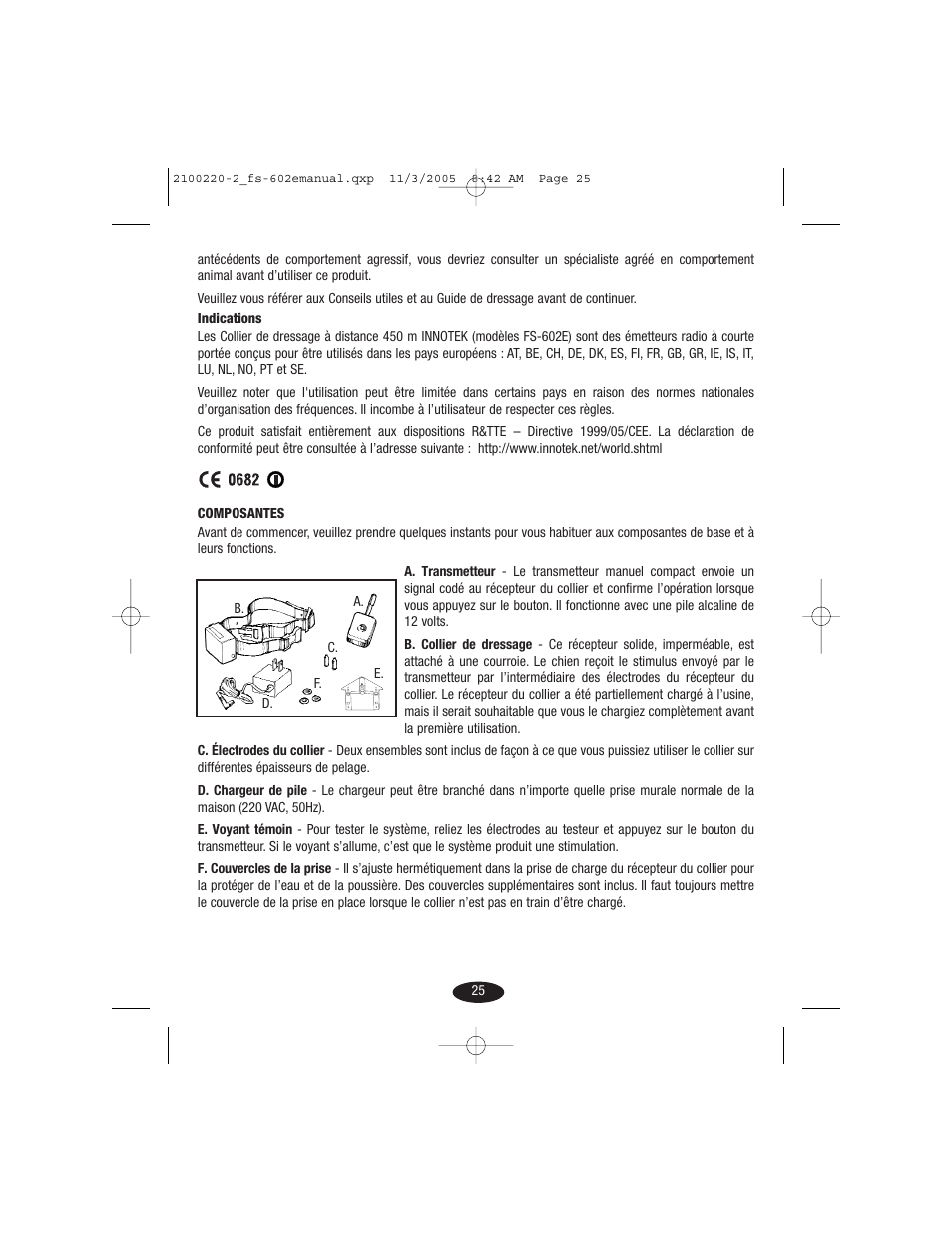 Petsafe Innotek 450 m Remote Training Collar User Manual | Page 25 / 48