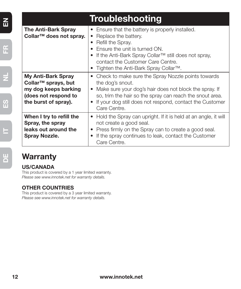 Troubleshooting, Warranty, En fr es nl it de | Petsafe Innotek Anti-Bark Spray Collar™ User Manual | Page 12 / 80