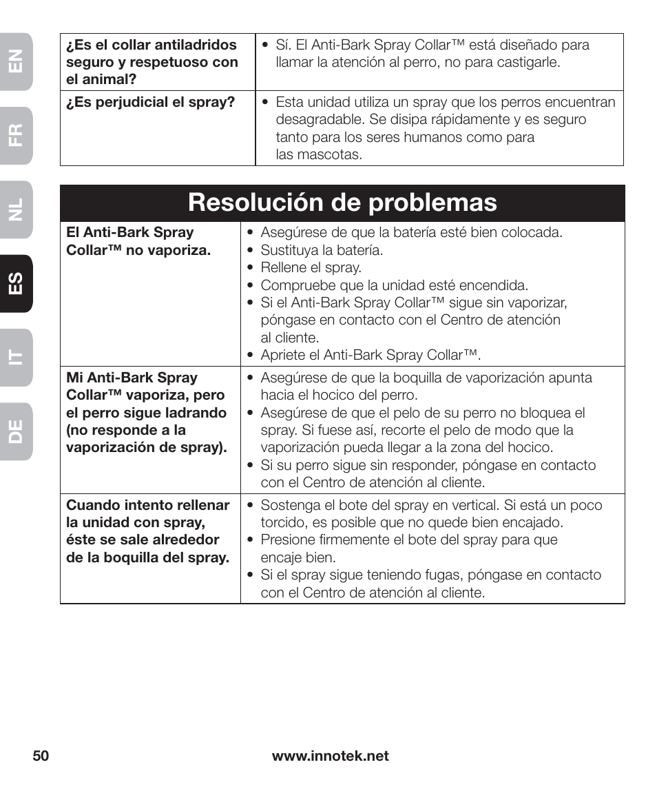 Resolución de problemas, En fr es nl it de | Petsafe Innotek Anti-Bark Spray Collar™ User Manual | Page 50 / 80