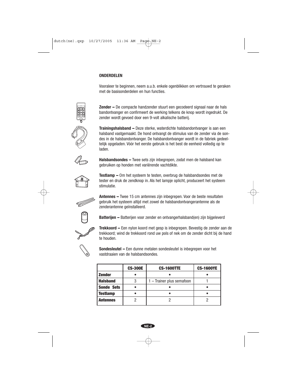 Petsafe Innotek Command Series Remote Trainer User Manual | Page 14 / 72