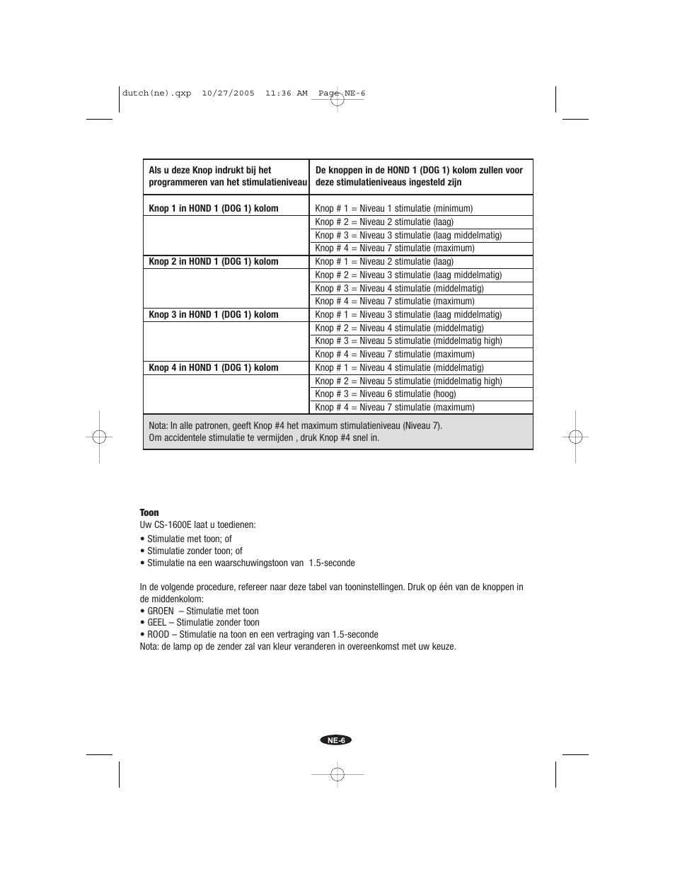 Petsafe Innotek Command Series Remote Trainer User Manual | Page 18 / 72