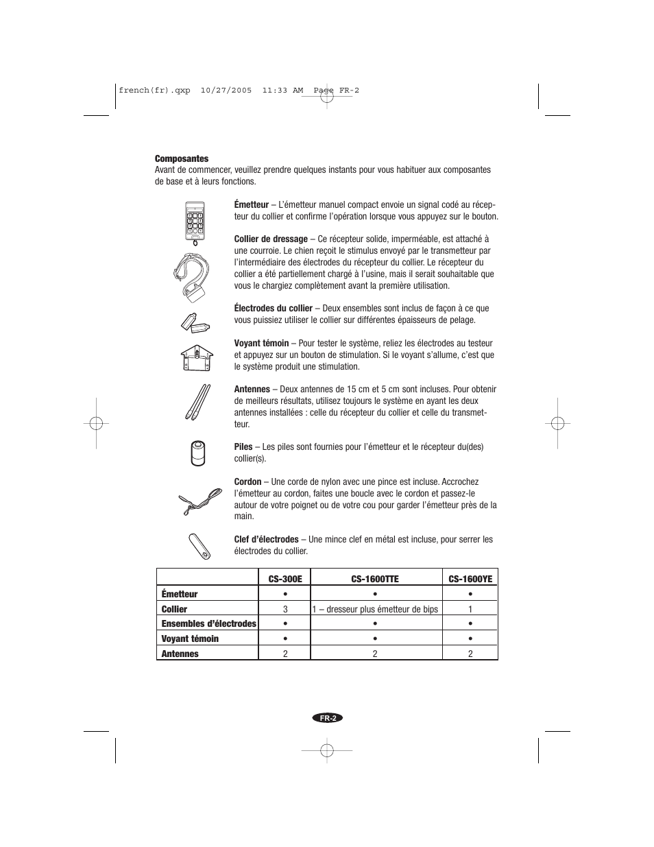 Petsafe Innotek Command Series Remote Trainer User Manual | Page 26 / 72