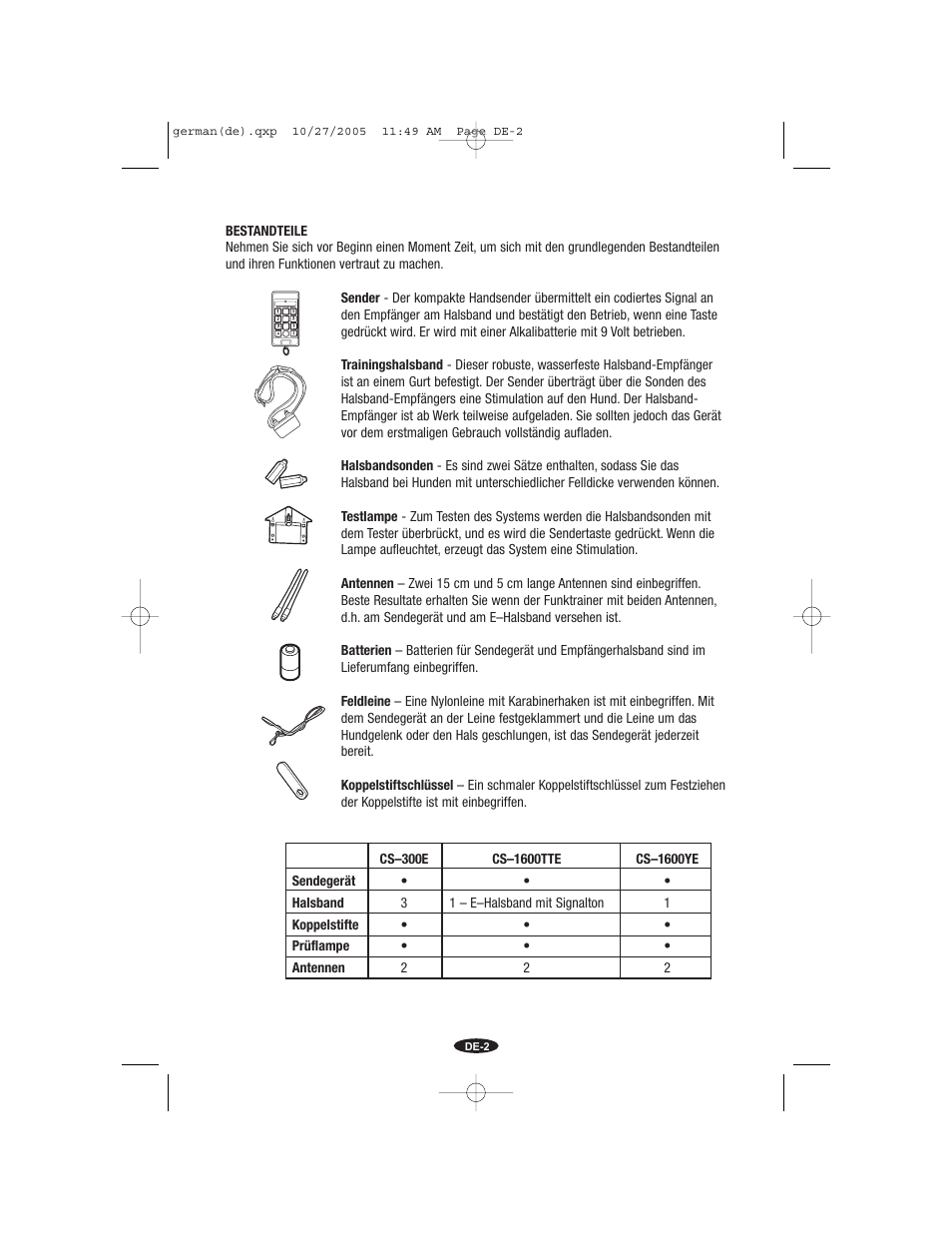 Petsafe Innotek Command Series Remote Trainer User Manual | Page 38 / 72